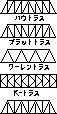 トラス