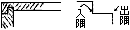 入隅