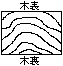 木表