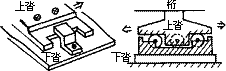 沓